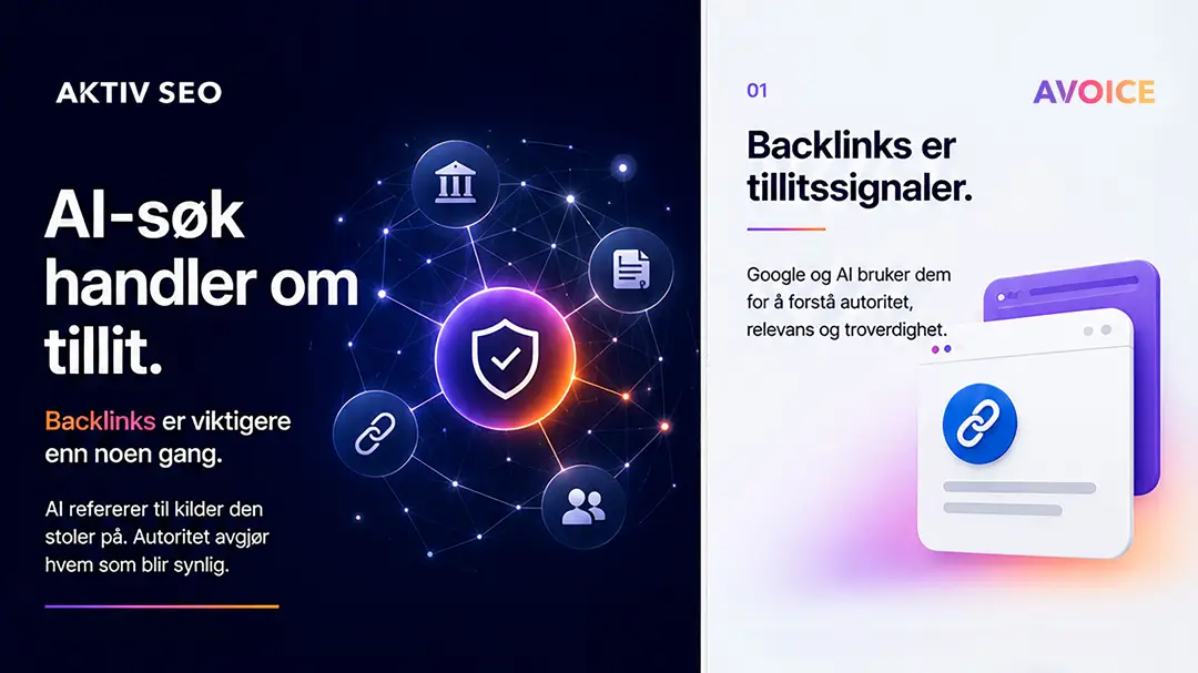 Grafisk illustrasjon med ikoner. Tekst: AI-søk handler om tillit. Backlinks er viktigere enn noen gang. AI refererer til kilder den stoler på. Autoritet avgjør hvem som blir synlig.